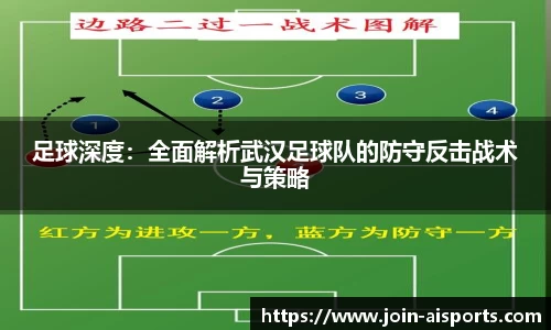 足球深度：全面解析武汉足球队的防守反击战术与策略