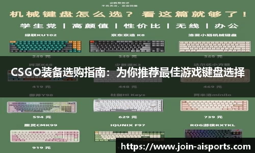 CSGO装备选购指南：为你推荐最佳游戏键盘选择